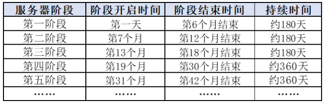 圖片: FYQ~4SG4@Y{U{D@O@~KNGTB.png