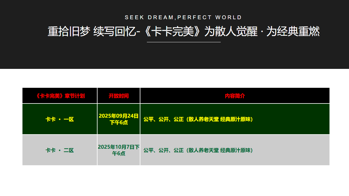 卡卡完美新區(qū)-6職業(yè)輕紡