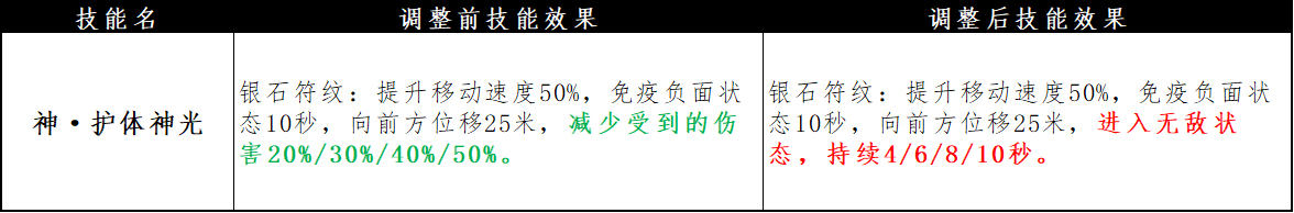 圖片: 圖片22.png