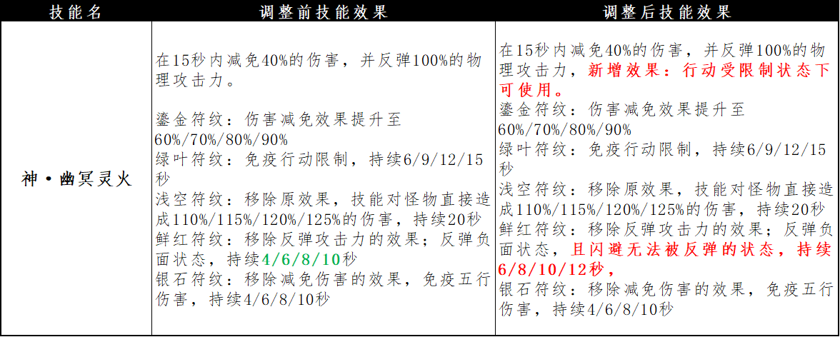 圖片: 圖片21.png